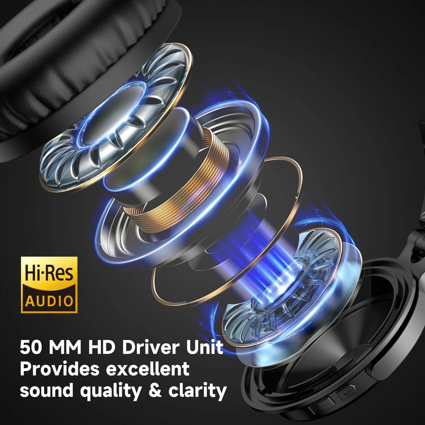 Słuchawki Bluetooth OneOdio Pro-C 110H Hi-Res Sport