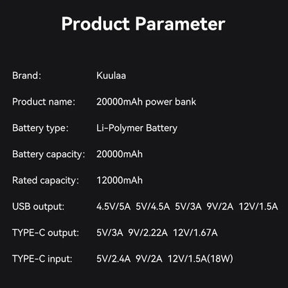 Power Bank 20000mAh 22.5W szybkie ładowanie iPhone Xiaomi