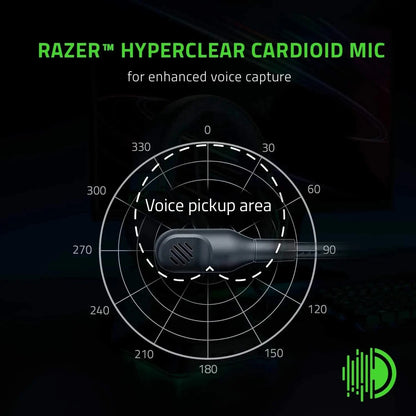 Razer BlackShark V2 X - Słuchawki gamingowe z ANC