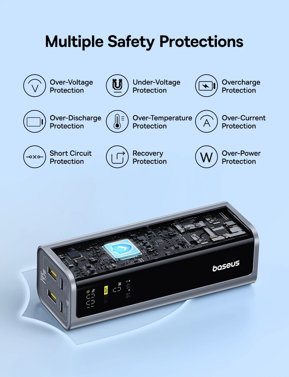 Baseus 145W Power Bank 20800mAh USB-C Szybkie Ładowanie