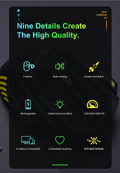 Mysz Bezprzewodowa IMICE GW-X7 Gaming 3200DPI Bluetooth 2.4GHz 7 Klawiszy LED RGB Cicha Ładowalna