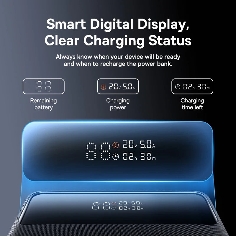 Baseus Power Bank 20000mAh 100W - szybkie ładowanie PD
