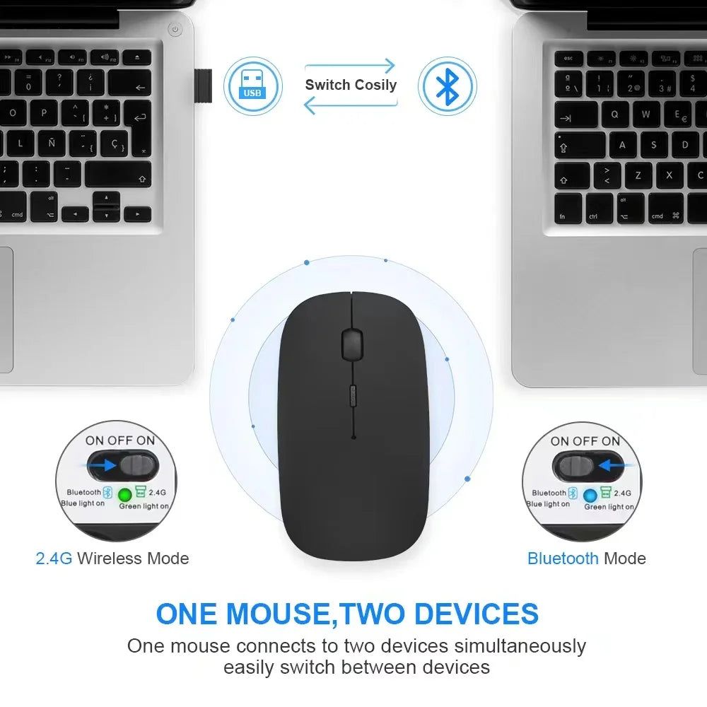 Mysz bezprzewodowa Bluetooth 2.4GHz cicha ładowana USB 1600 DPI