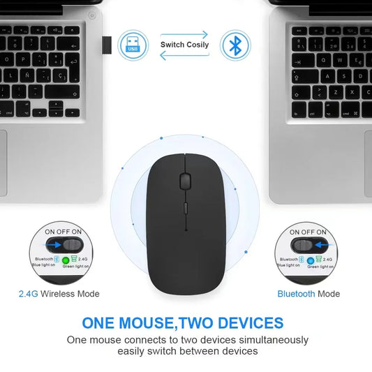 Mysz bezprzewodowa Bluetooth 2.4GHz cicha ładowana USB 1600 DPI