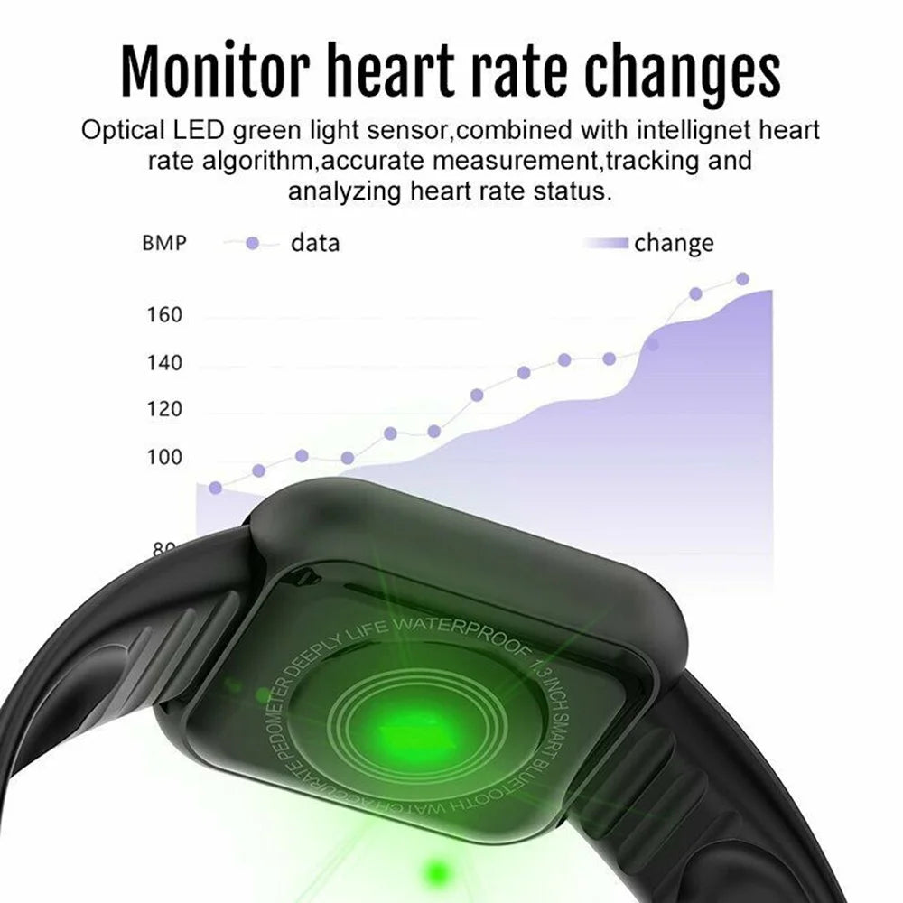 Smartwatch Damski Męski CHAOGENB Y68 – Monitorowanie Snu, Tętna i Aktywności