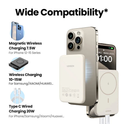 PowerBank 10000mAh MagSafe Wireless 20W do iPhone