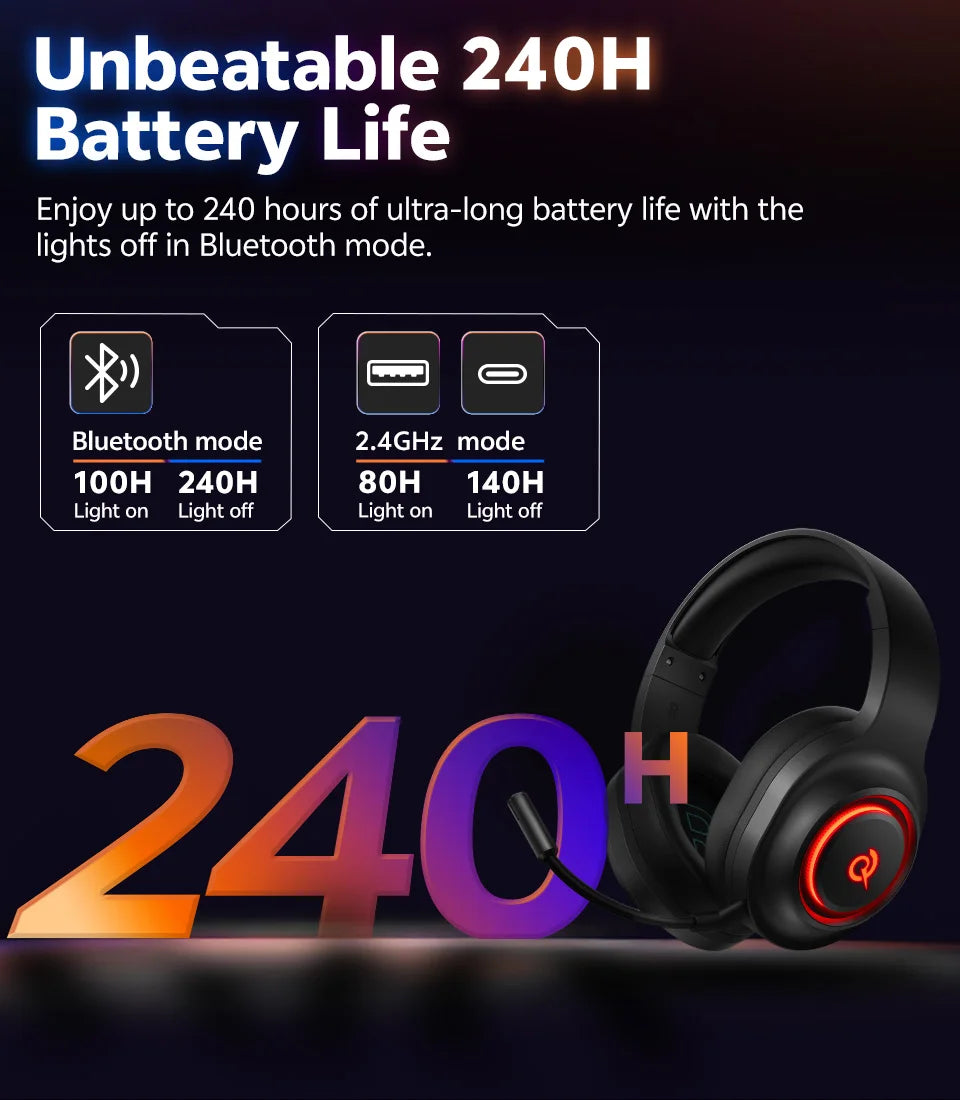 Słuchawki Bluetooth QCY Heroad V200 - 50mm Driver
