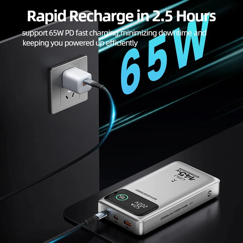 MOVESPEED M25Pro 25000mAh Power Bank 140W USB-C