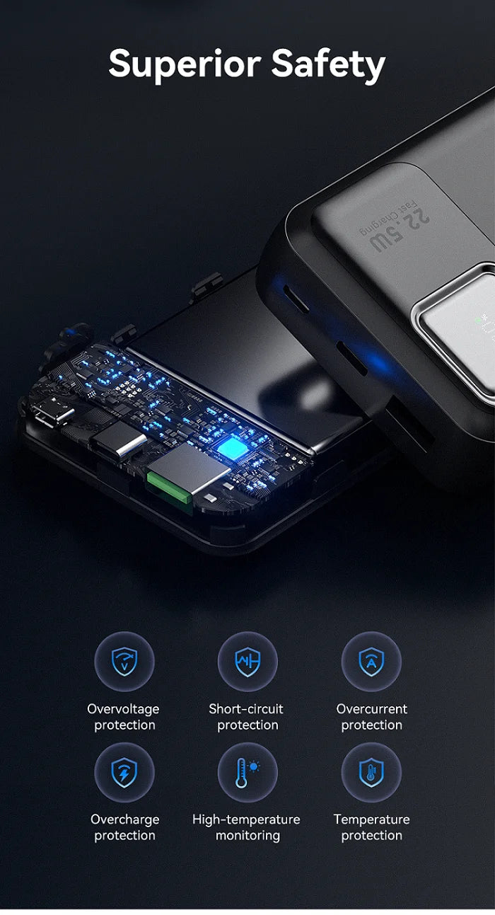 Power Bank 20000mAh 22.5W szybkie ładowanie iPhone Xiaomi