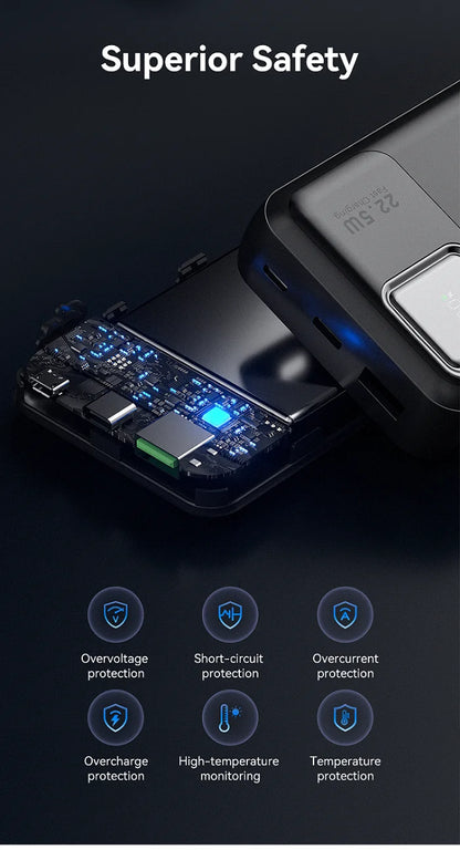 Power Bank 20000mAh 22.5W szybkie ładowanie iPhone Xiaomi