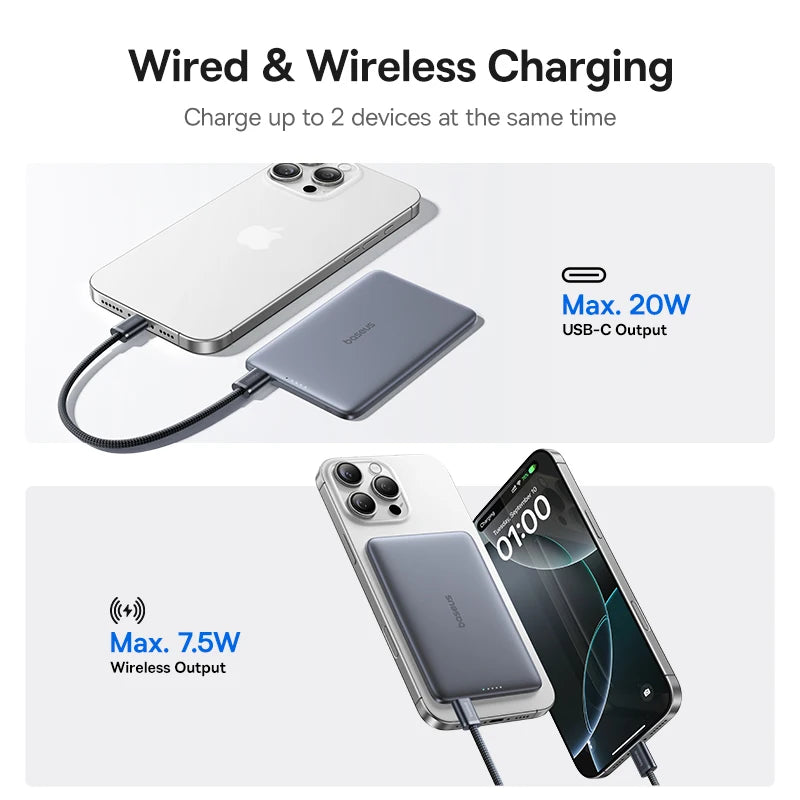 Baseus Power Bank 5000mAh 15W Magnetyczny Wireless