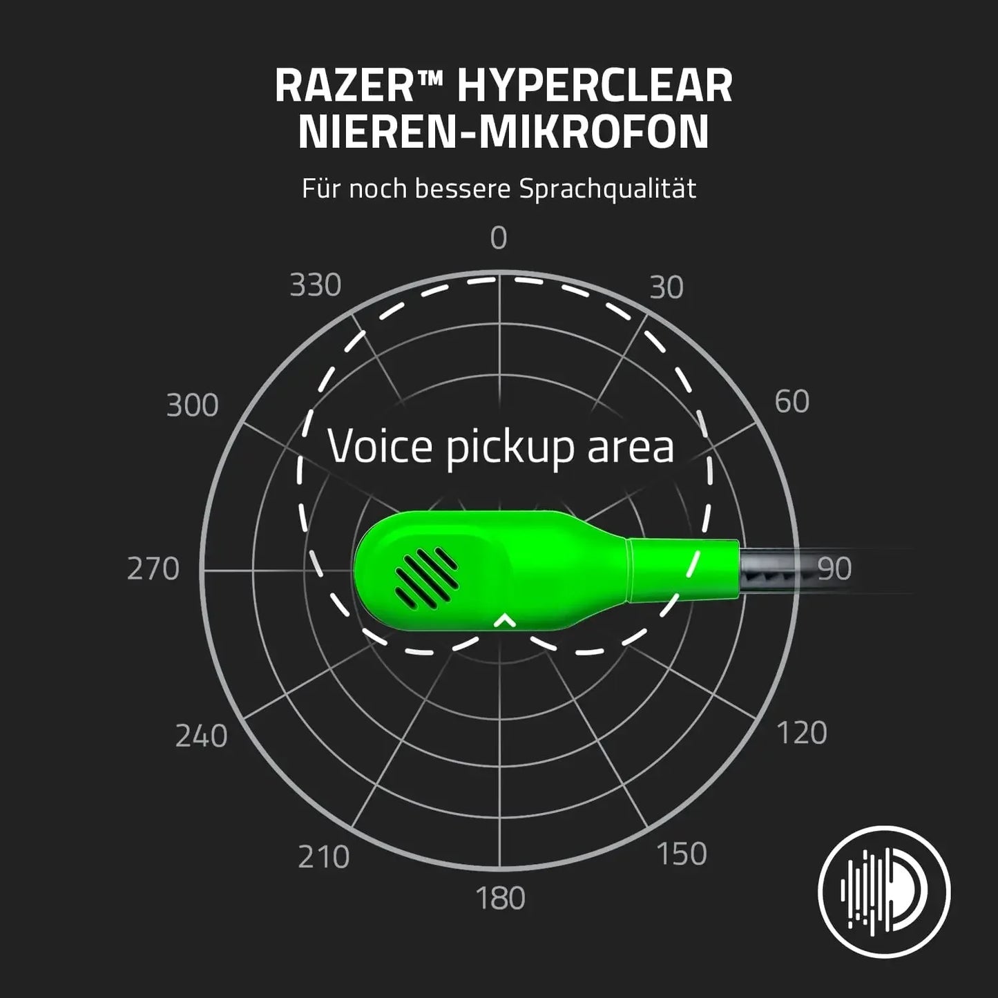 Razer BlackShark V2 X - Słuchawki gamingowe z ANC
