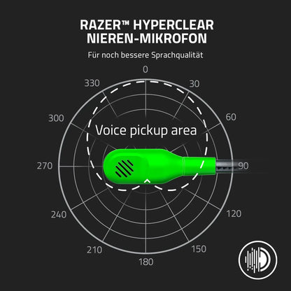 Razer BlackShark V2 X - Słuchawki gamingowe z ANC