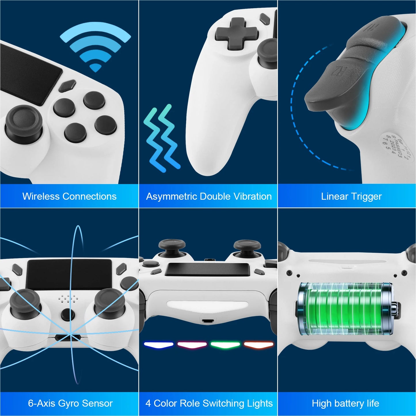Pad bezprzewodowy GAMINJA P47 do PS4 PS3 PC – żyroskop 6-osiowy, touchpad, podwójne wibracje