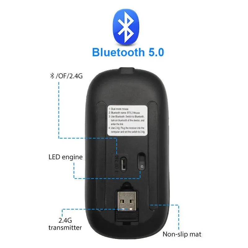 Mysz bezprzewodowa Bluetooth RGB podświetlenie LED ergonomiczna do laptopa PC 3600 DPI ładowana USB