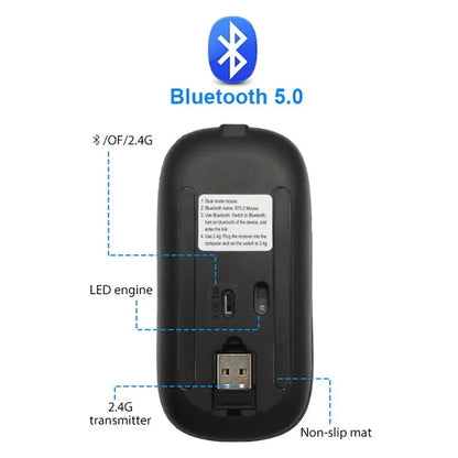 Mysz bezprzewodowa Bluetooth RGB podświetlenie LED ergonomiczna do laptopa PC 3600 DPI ładowana USB