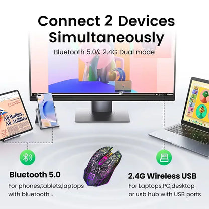 Mysz Bezprzewodowa Gaming Dual-Mode Bluetooth 5.2 + 2.4G RGB 6 Przycisków DPI 800/1200/1600 USB-C