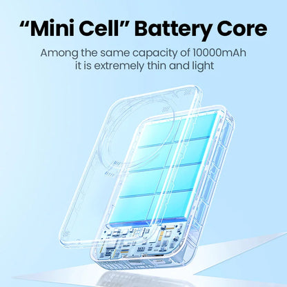 PowerBank 10000mAh MagSafe Wireless 20W do iPhone