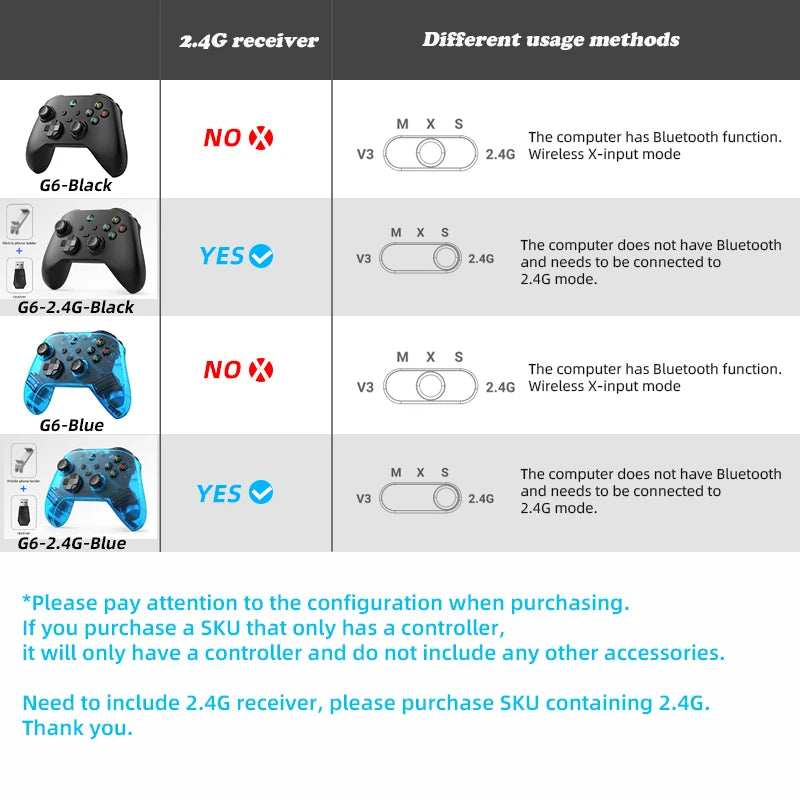Kontroler G6 Bezprzewodowy do Gier Mobilnych z Hall Trigger i Hall Joystick | Switch / PC / Android / iOS