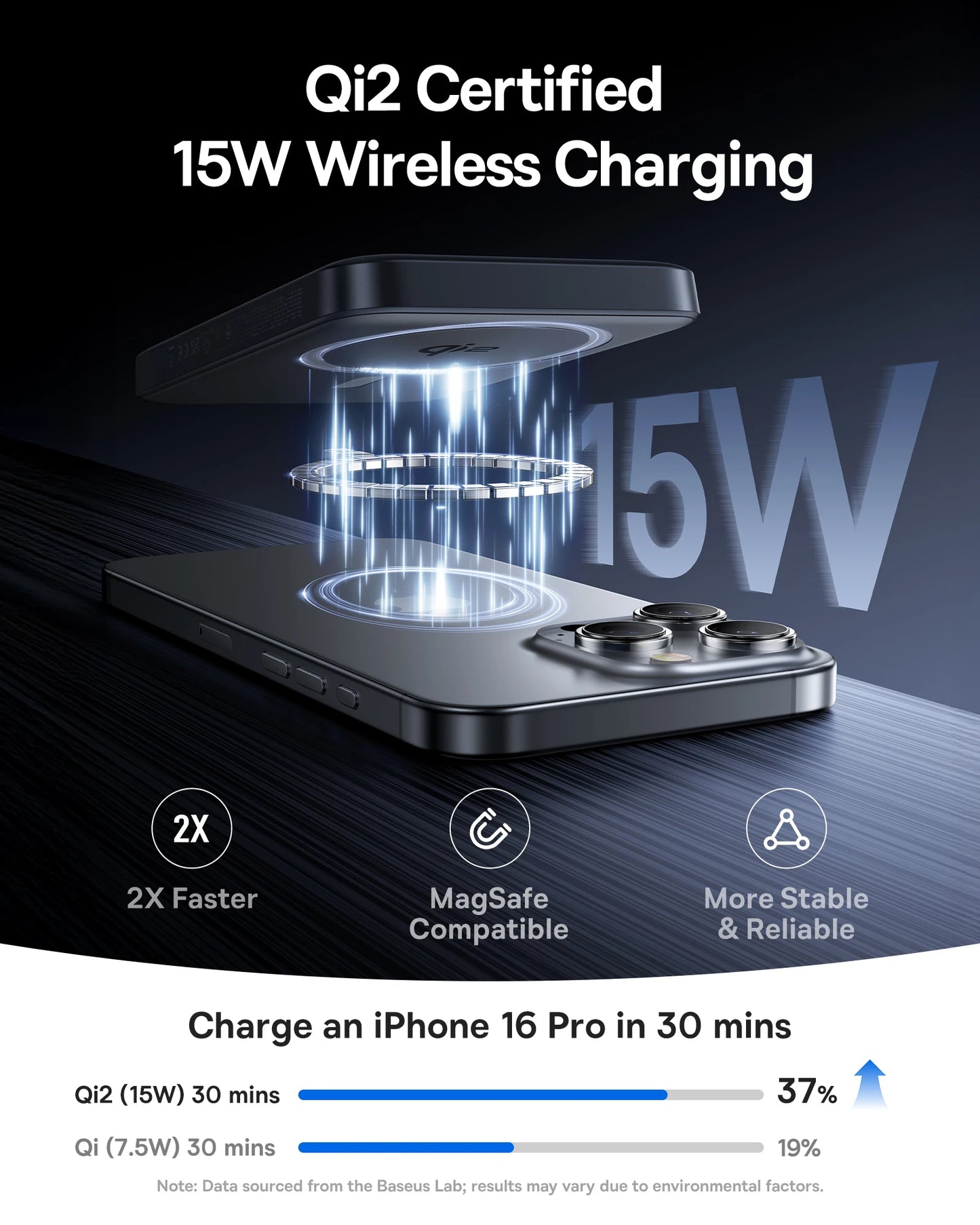 Powerbank Baseus Qi2 10000mAh 15W Magnetyczny iPhone