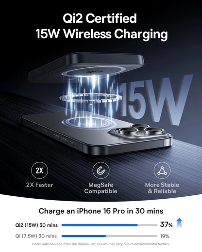 Powerbank Baseus Qi2 10000mAh 15W Magnetyczny iPhone