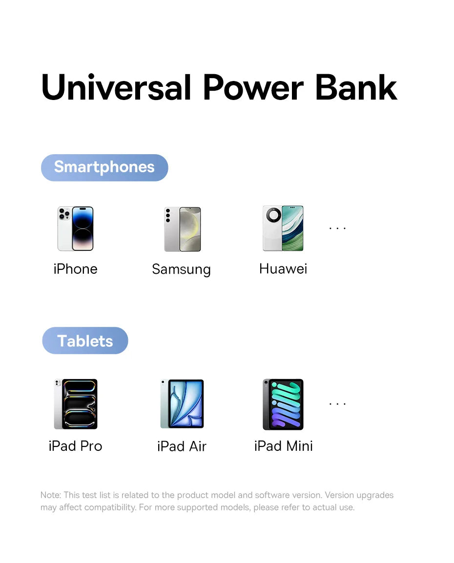 Powerbank 20000mAh PD 22.5W szybkie ładowanie