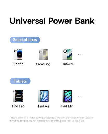 Powerbank 20000mAh PD 22.5W szybkie ładowanie