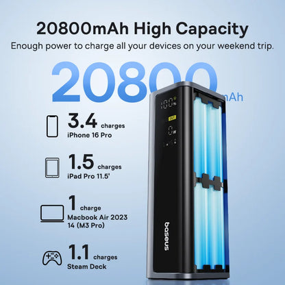 Baseus 145W Power Bank 20800mAh USB-C Szybkie Ładowanie